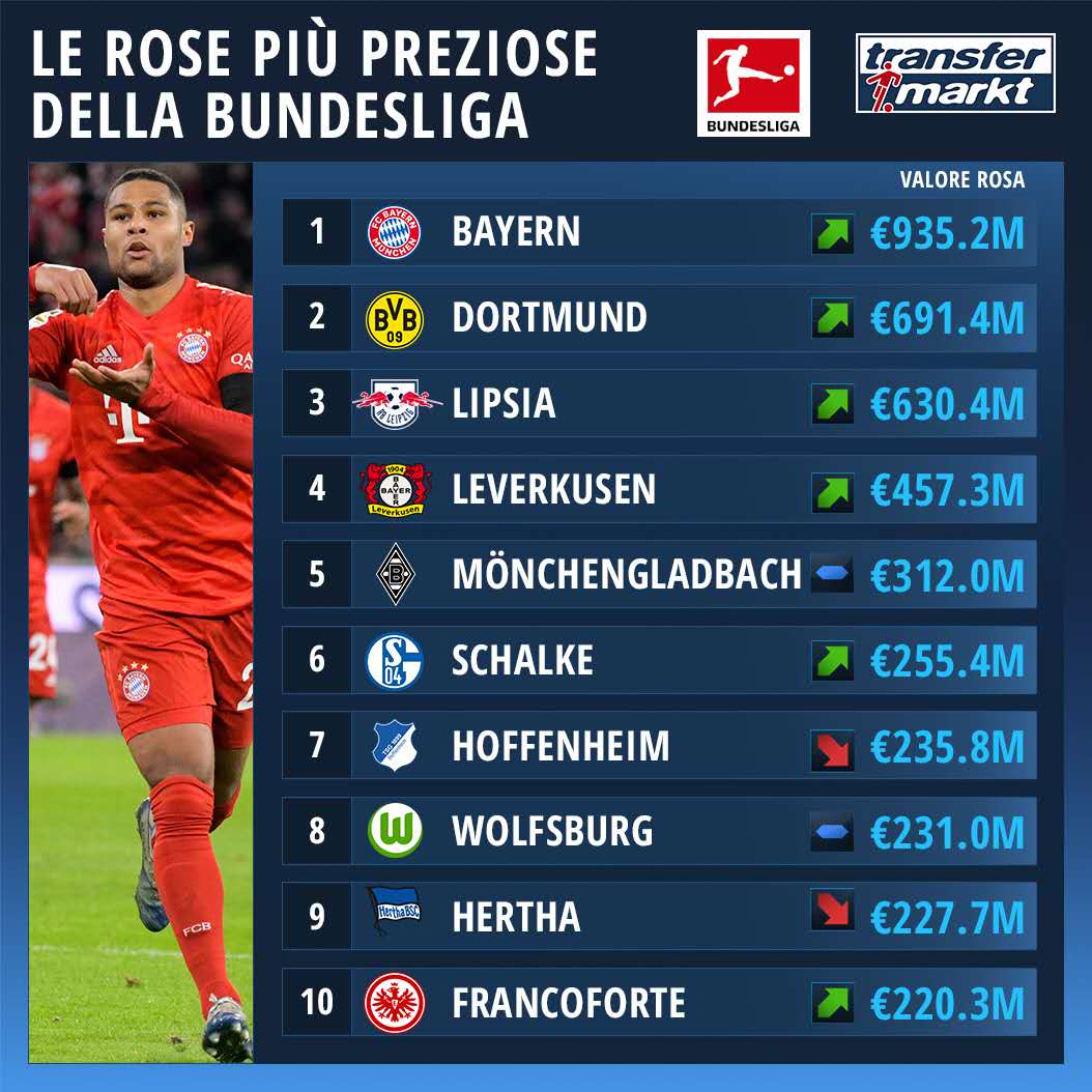 华普超市消防喷淋移位